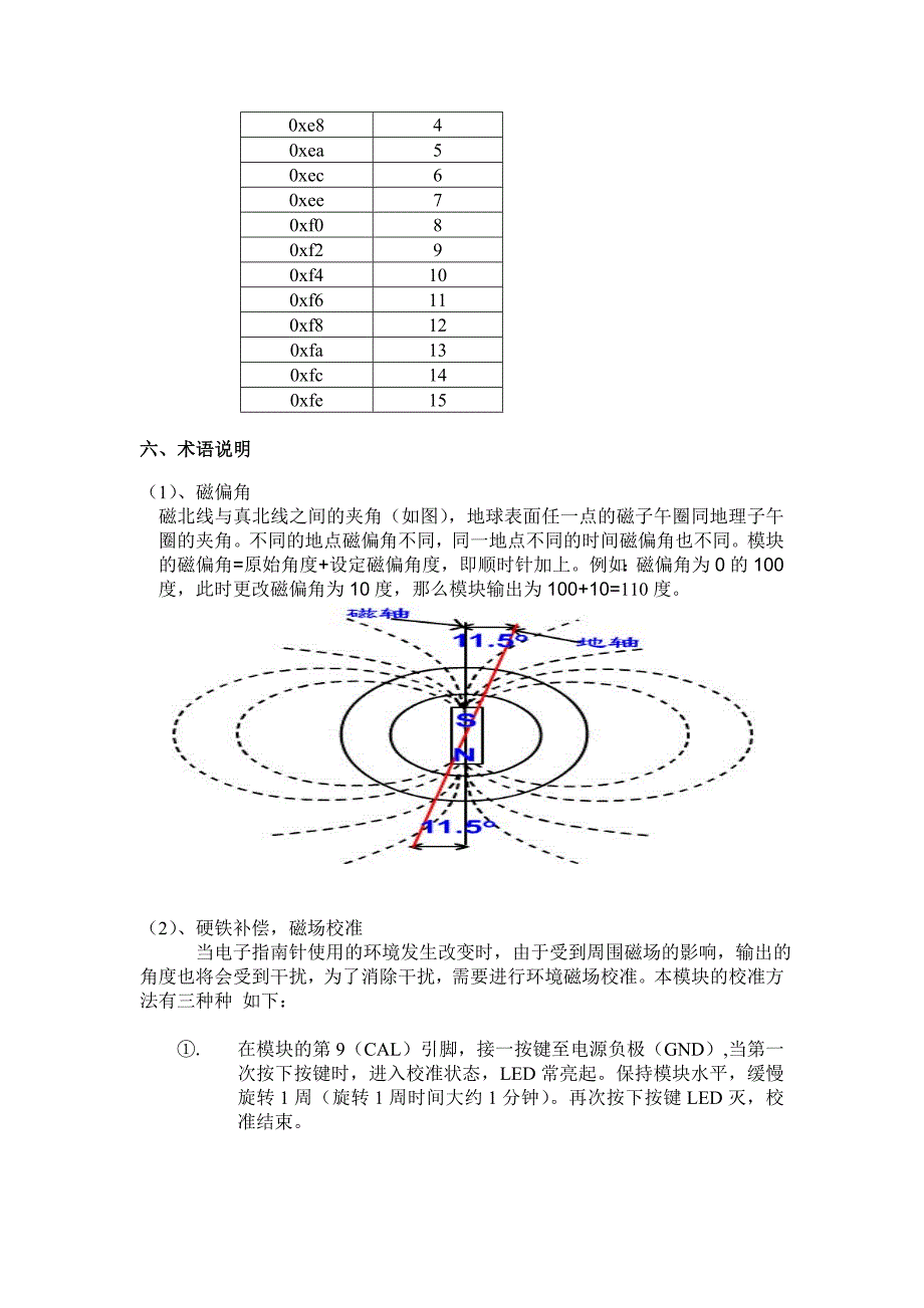 GY-26电子指南针使用手册_第4页