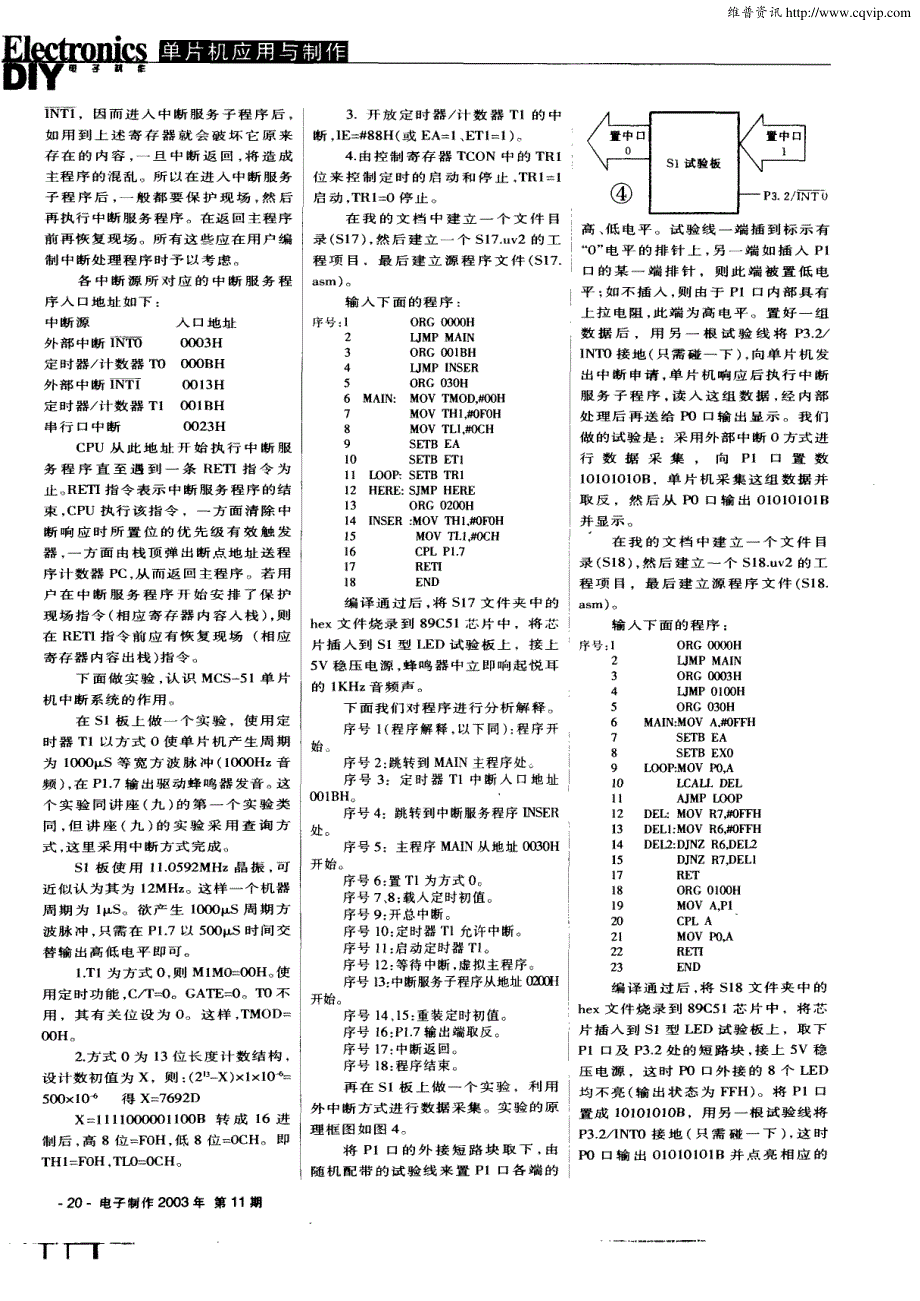 手把手教你学单片机（一）_第3页