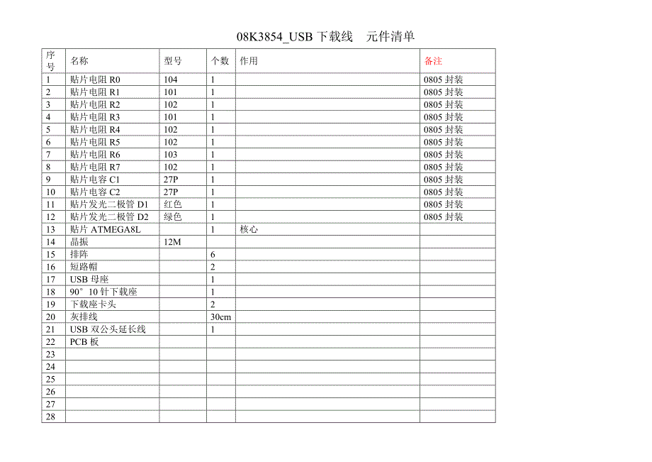 USB下载线元件清单_第1页