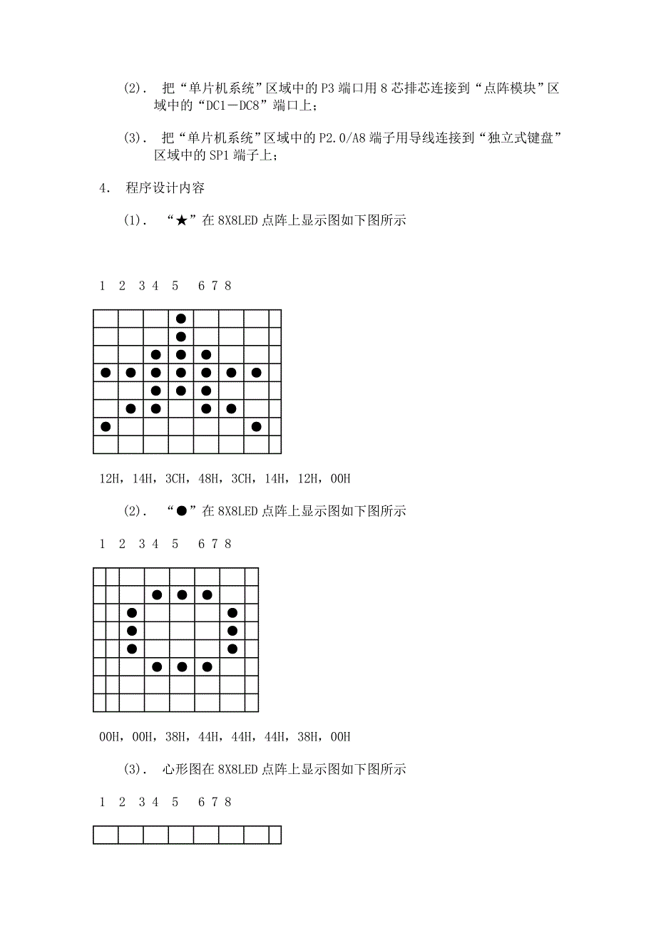 点阵式LED简单图形显示技术〖汇编+C语言参考资料〗_第2页