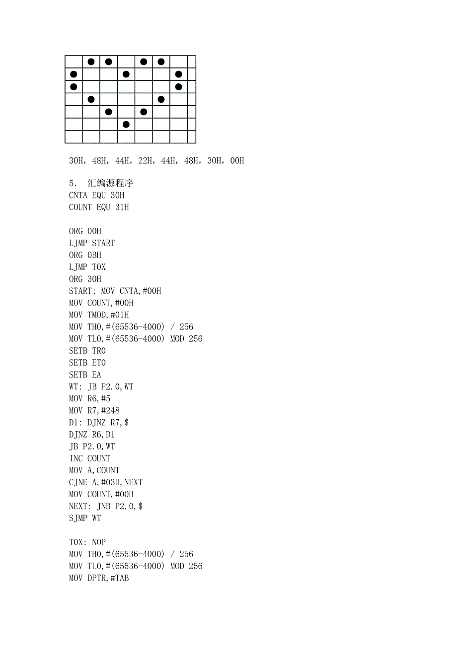 点阵式LED简单图形显示技术〖汇编+C语言参考资料〗_第3页