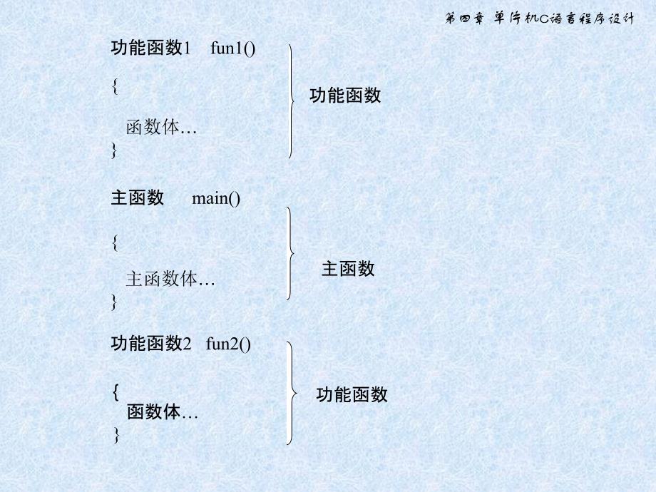 单片机C语言程序设计〖PPT课件〗单片机原理与应用及C51程序设计_第3页