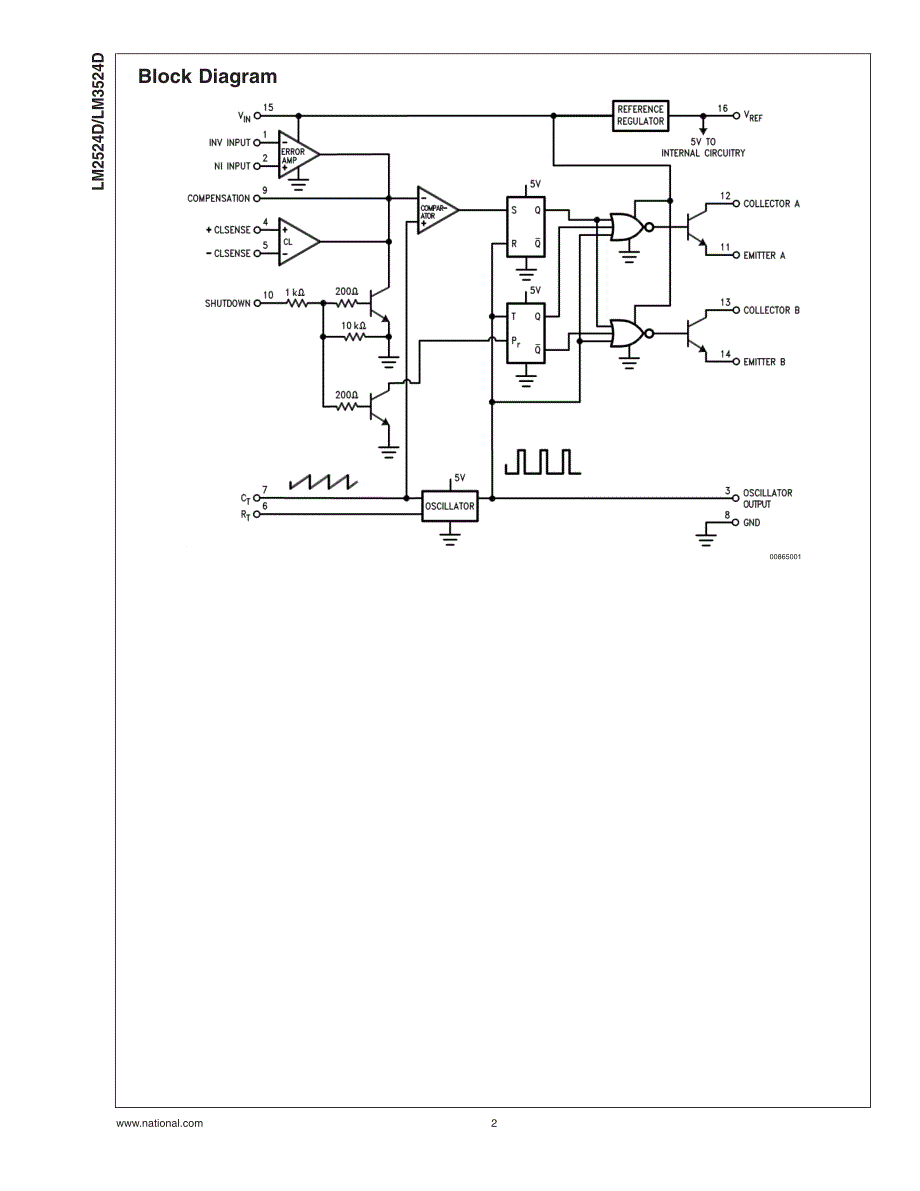 〖电源资料〗LM2524D_第2页