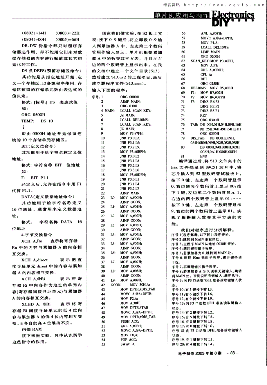 手把手教你学单片机（八）_第2页