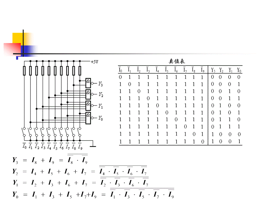 常用组合逻辑功能器件〖PPT教案〗数字电路_第4页