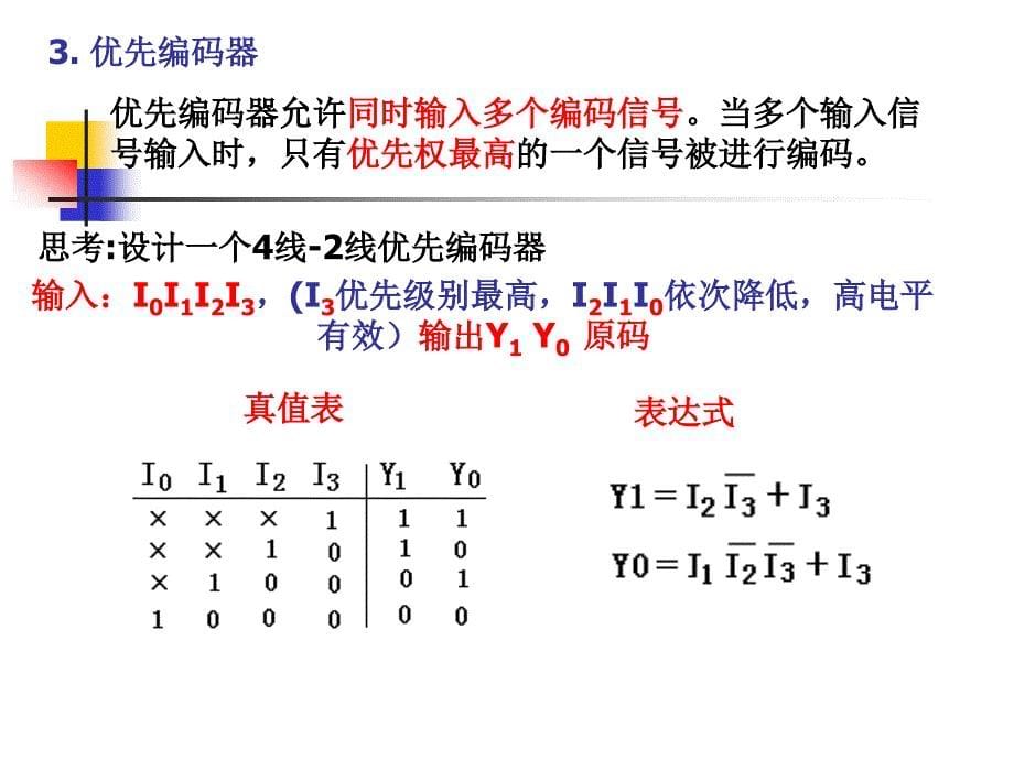 常用组合逻辑功能器件〖PPT教案〗数字电路_第5页