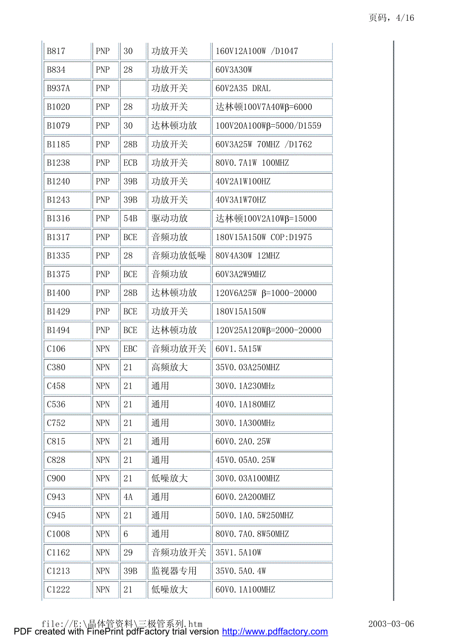 三极管 BU 2SC 2SD 2SA 2N_第4页