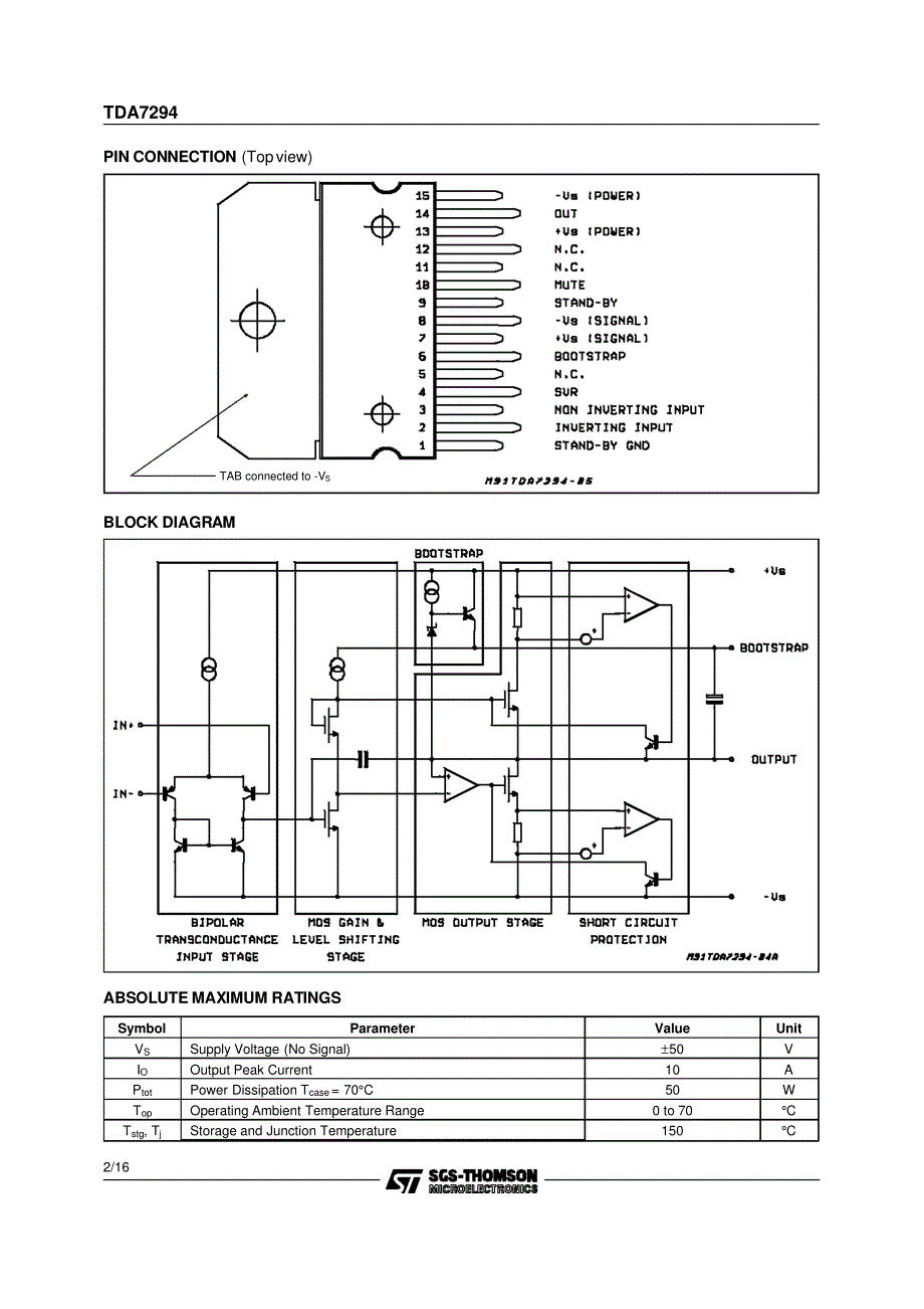 〖TDA芯片资料〗tda7294_第2页