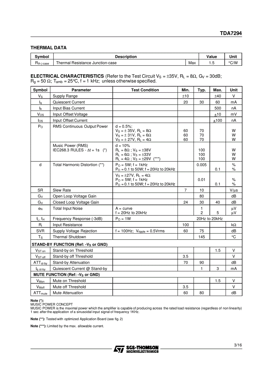 〖TDA芯片资料〗tda7294_第3页