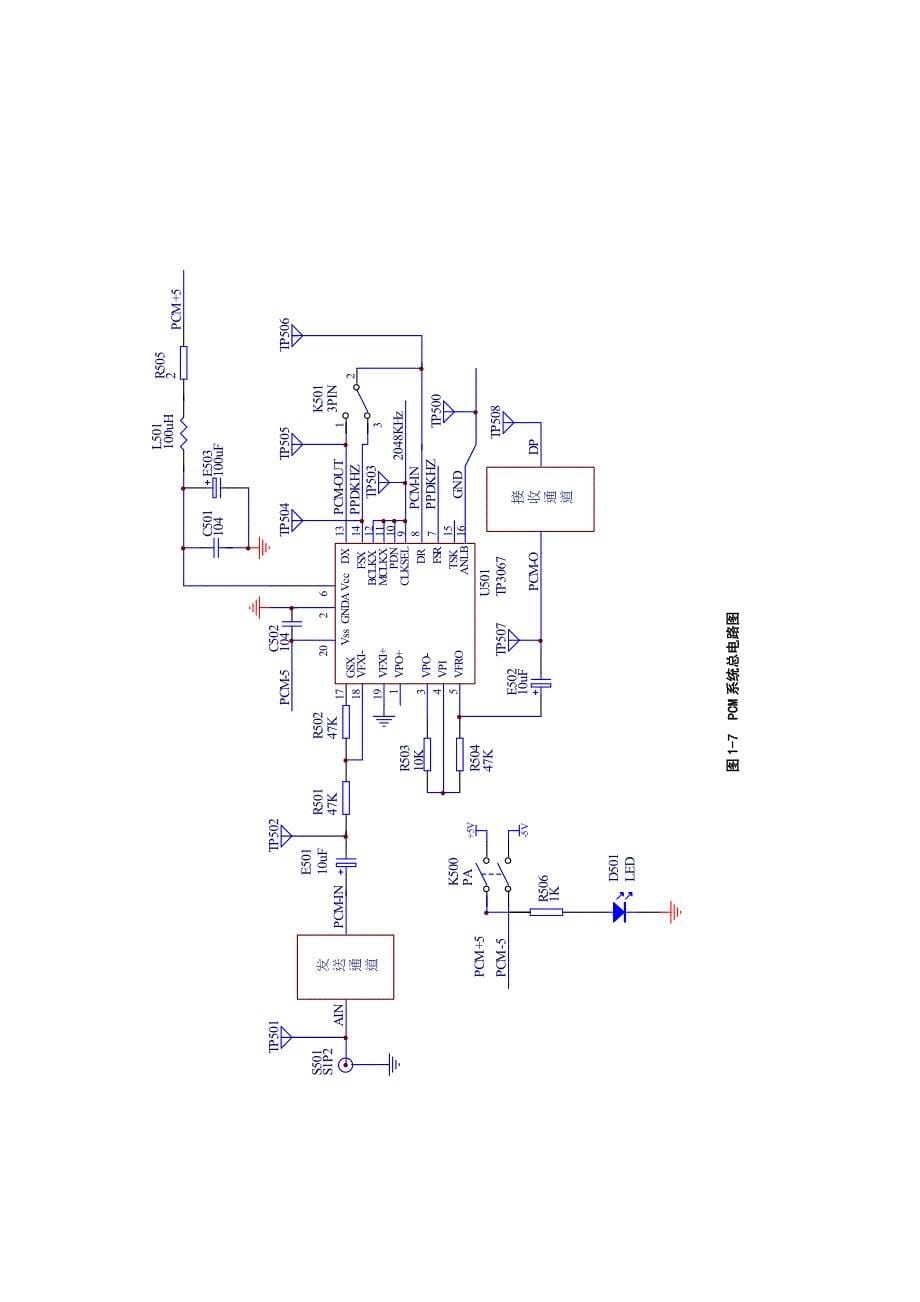 通信原理实验指导书_第5页