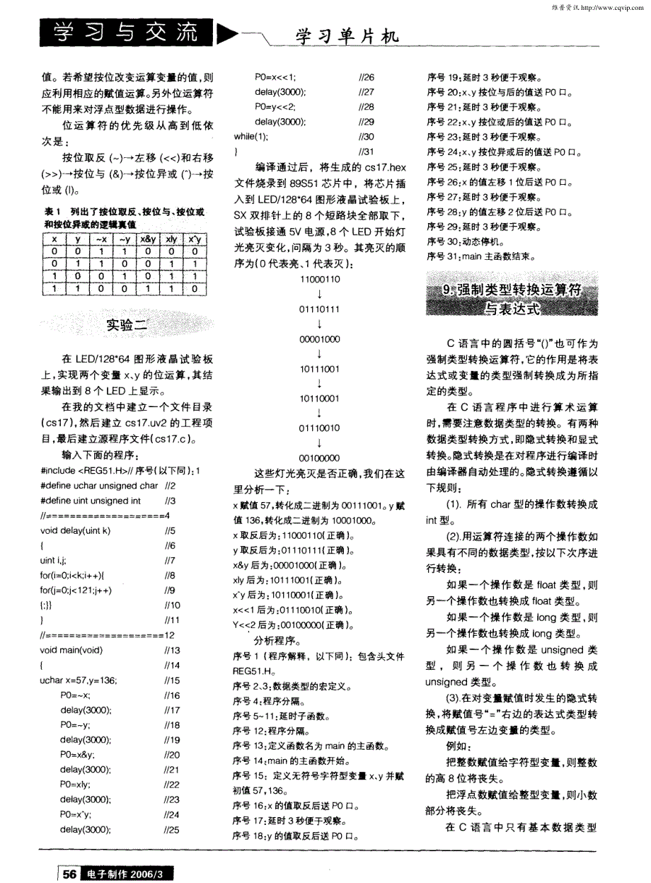 手把手教你学单片机的C语言程序设计（八） 运算符与表达式（续）_第2页