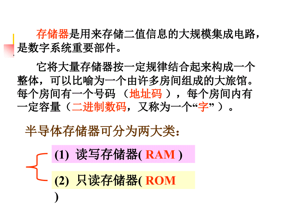 半导体存储器和可编程逻辑器〖PPT教案〗数字电路_第2页