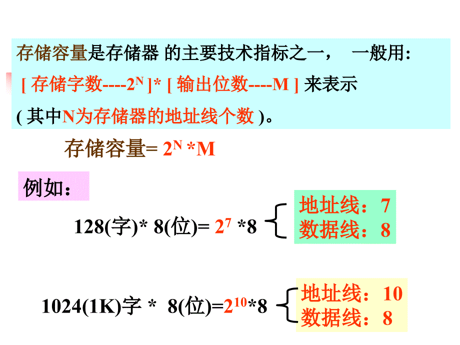 半导体存储器和可编程逻辑器〖PPT教案〗数字电路_第4页