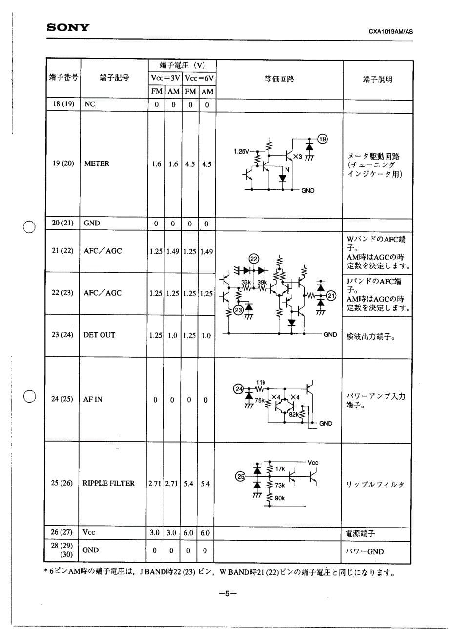 〖接收芯片资料〗CXA1019AM_第5页