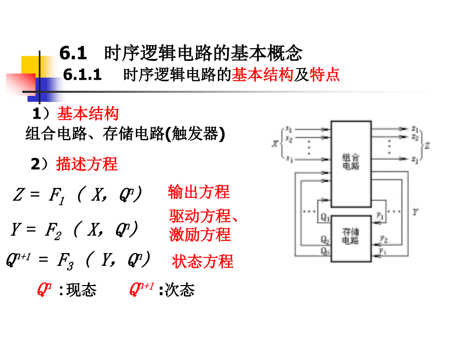 时序逻辑电路的分析与设计〖PPT教案〗数字电路_第2页