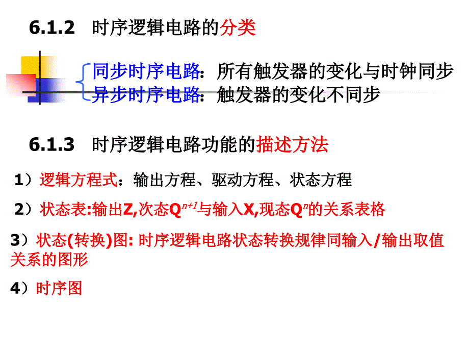 时序逻辑电路的分析与设计〖PPT教案〗数字电路_第3页