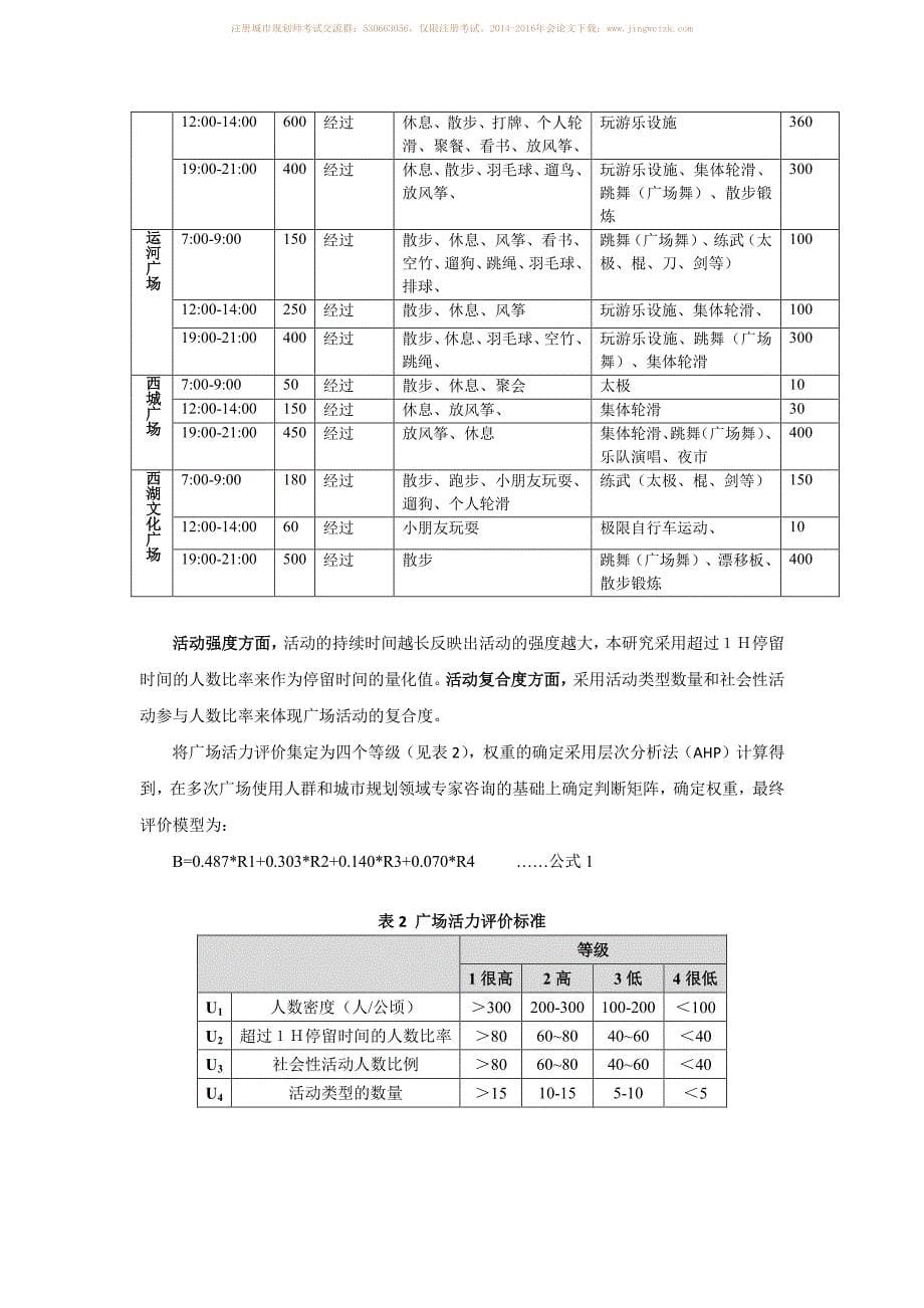 社会活力导向的城市广场评估与设计策略研究_第5页