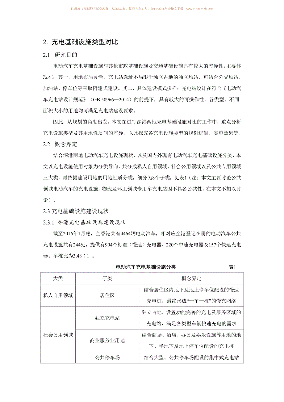 深港电动汽车充电基础设施规划设计对比研究_第3页