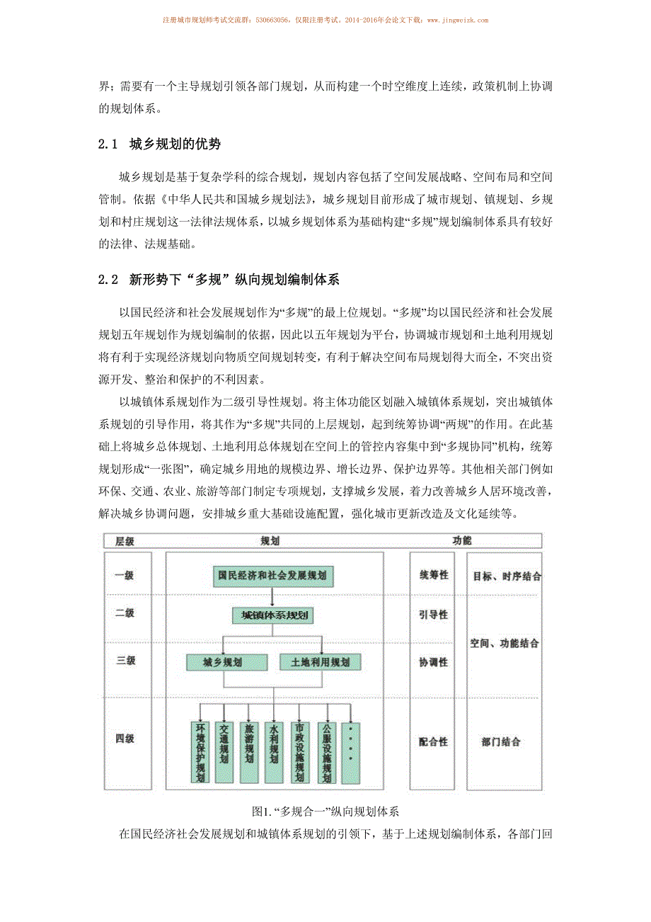 “多规合一”规划编制体系的构建研究_第3页