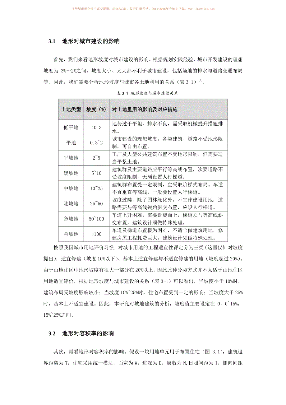 山地城市一类居住用地容积率研究－以云南省富源县为例_第3页