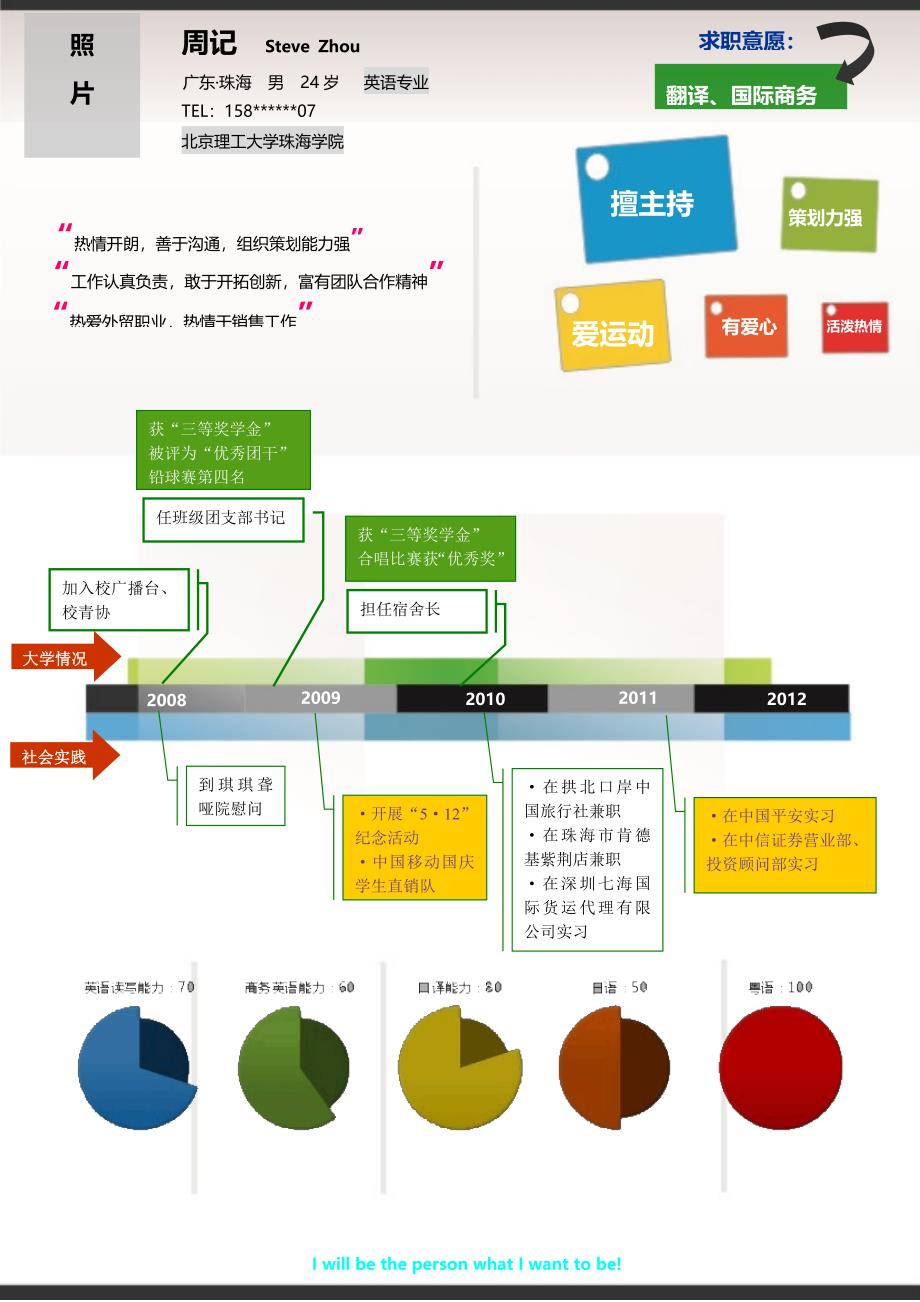 【简历模板】另类时间轴 罗列式 1页式_第1页