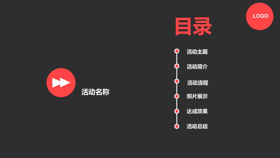 【联系导师及简历模板】小清新活动报告模版（颜若宁视觉分享地_第2页