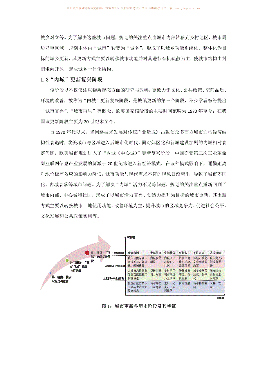 新型城镇化背景下的城市更新路径探讨_第3页