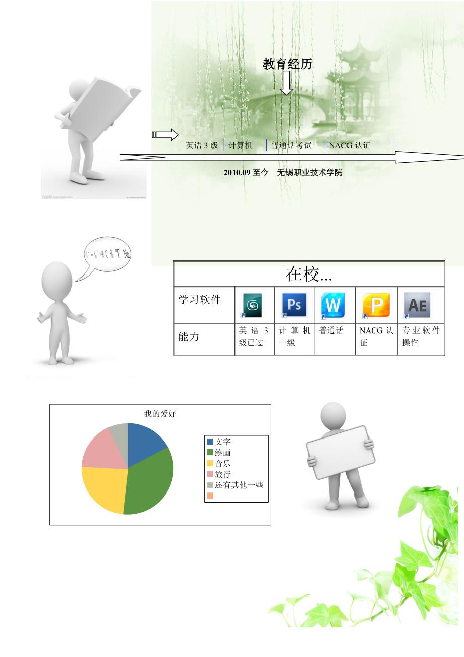 【简历模板】设计简历 罗列式 3页式 有封面_第3页