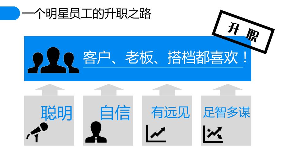 【联系导师及简历模板】一个明星员工的升职之路_第2页