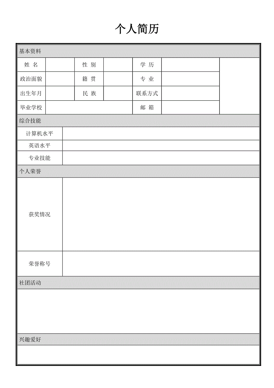 本人当年所用简历模板（考研专用） _第1页