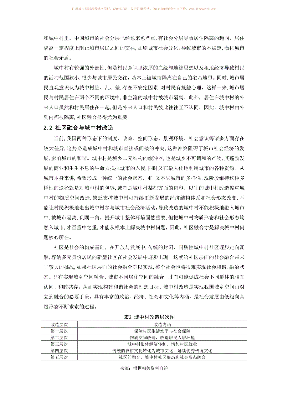 社区融合理念下城中村改造适应性方法研究 －以西安市小雁塔片区为例_第3页