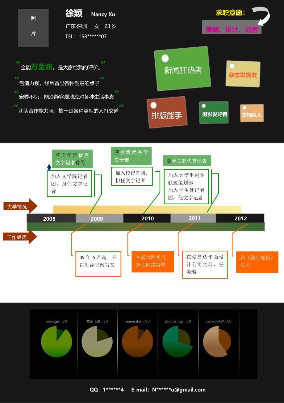 【简历模板】特色时间轴 罗列式 适用于新闻媒体 1页式_第1页