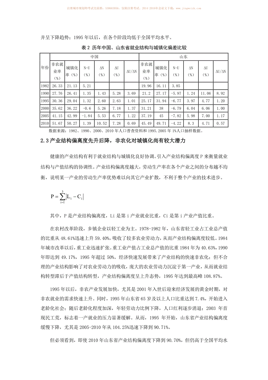 山东省非农化与城镇化关系分析_第4页
