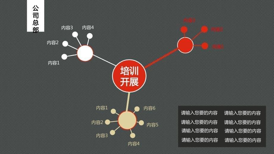 【联系导师及简历模板】月报工作总结扁平化ppt模板下载_第5页