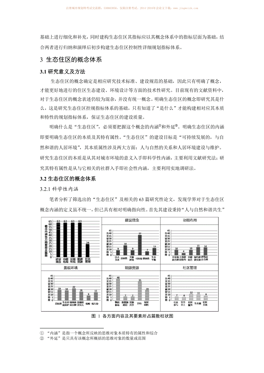 生态住区的控规指标体系构建初探_第3页