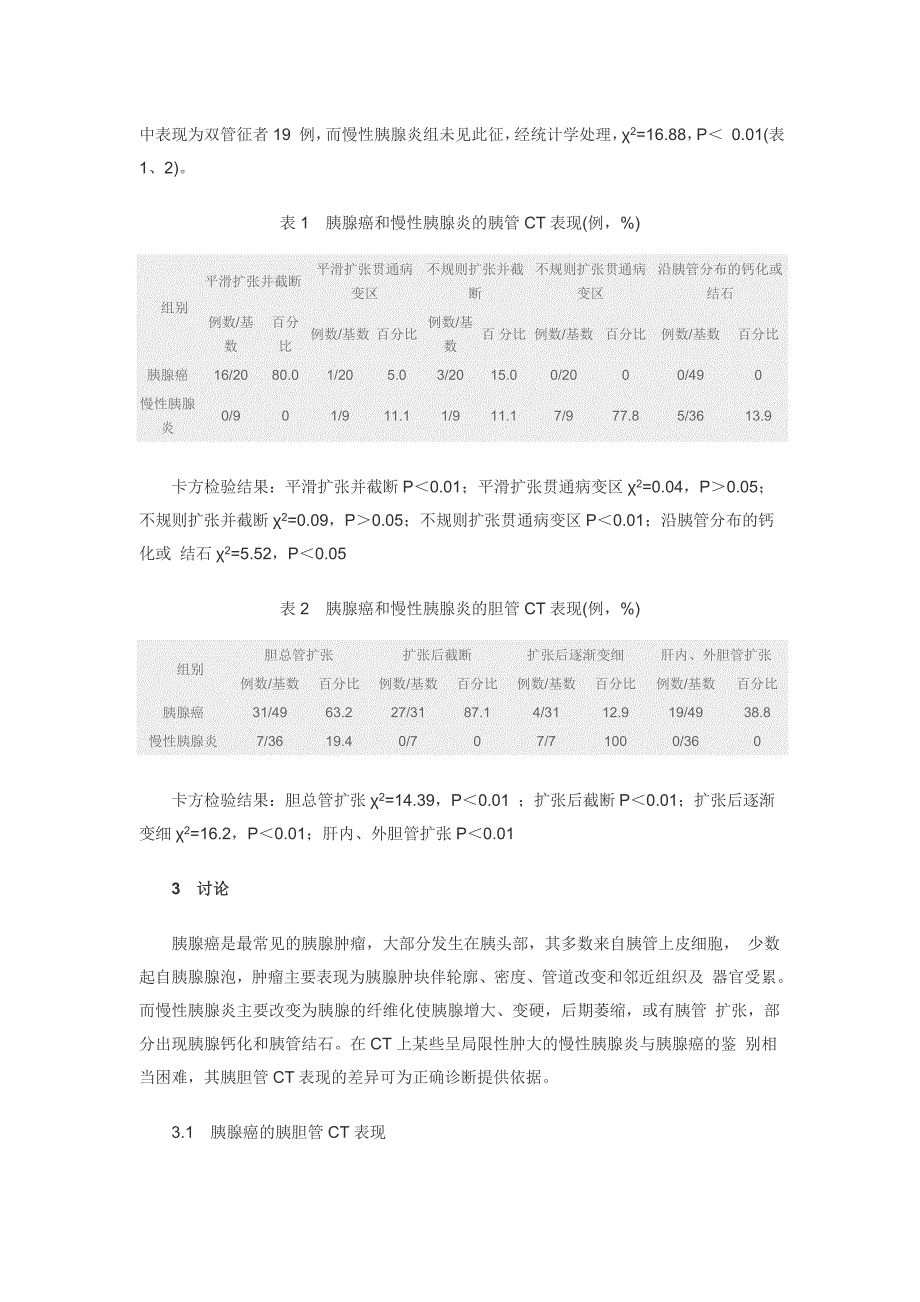 胰胆管扩张的CT表现对胰腺癌与慢性胰腺炎的诊断意义_第2页