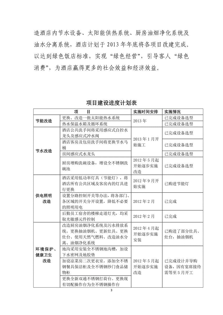 大酒店创建绿色饭店项目资金申请报告_第5页