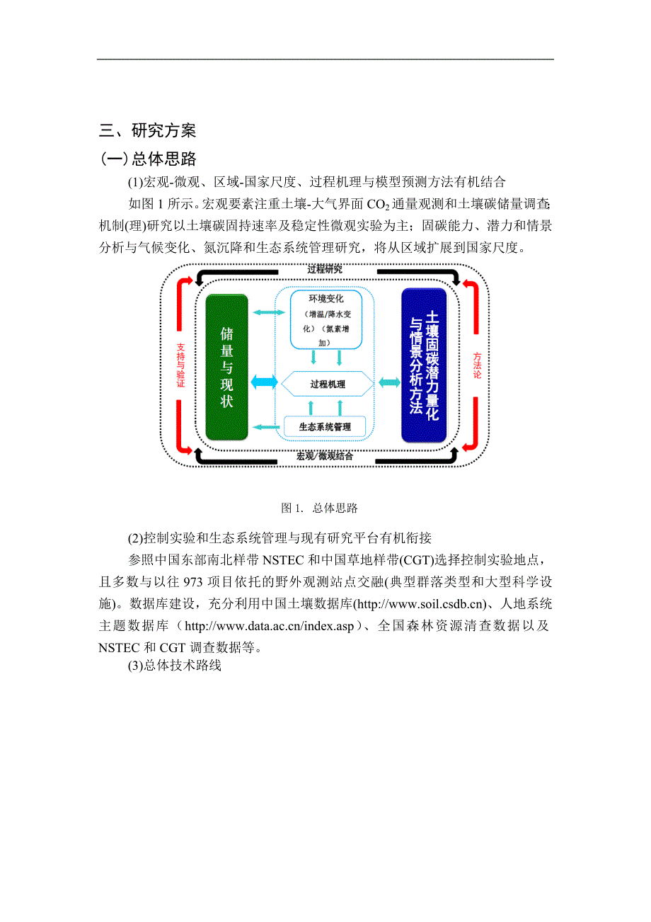 国家重点基础研究发展计划（973计划）项目申报书-天然森林和草地土壤固碳功能与固碳潜力研究_第3页