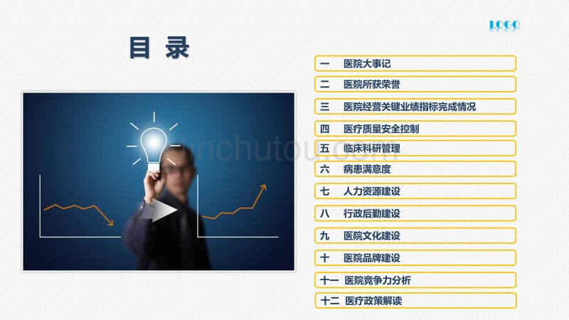 医院年度工作总结与计划PPT模板_第2页