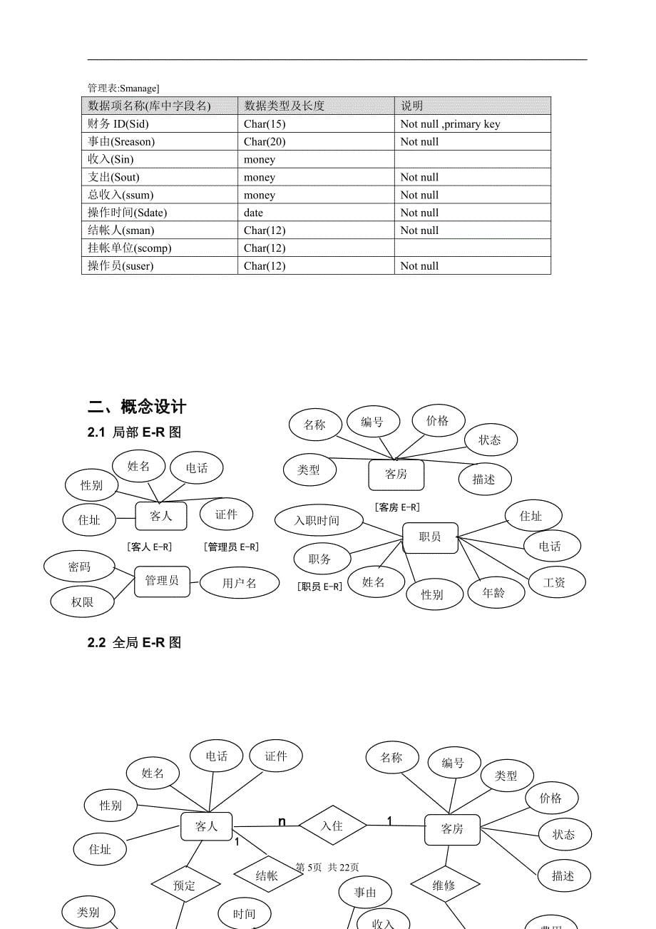 数据库课程设计--宾馆客房信息管理系统_第5页