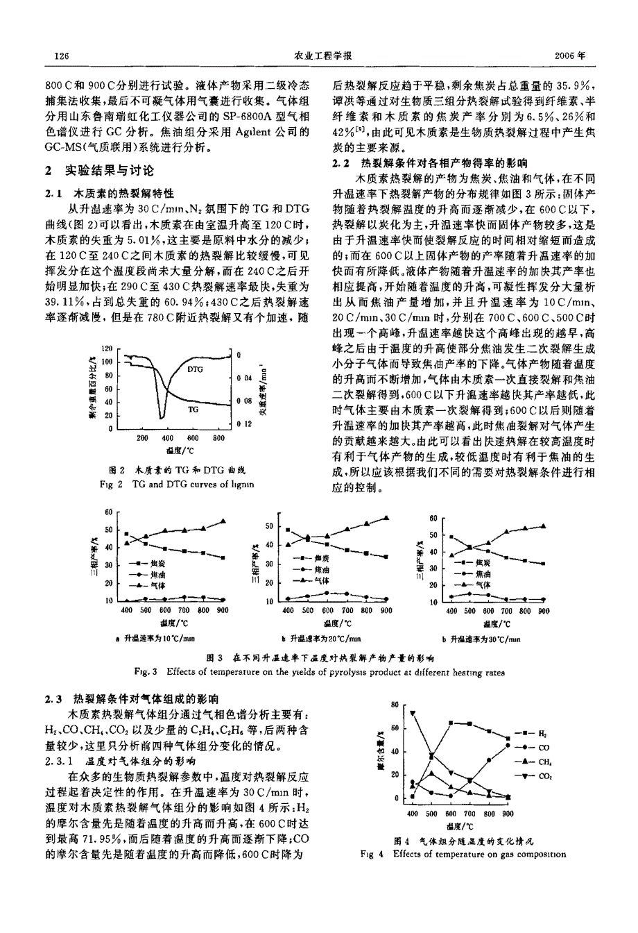 工业木质素的热裂解试验研究_第2页