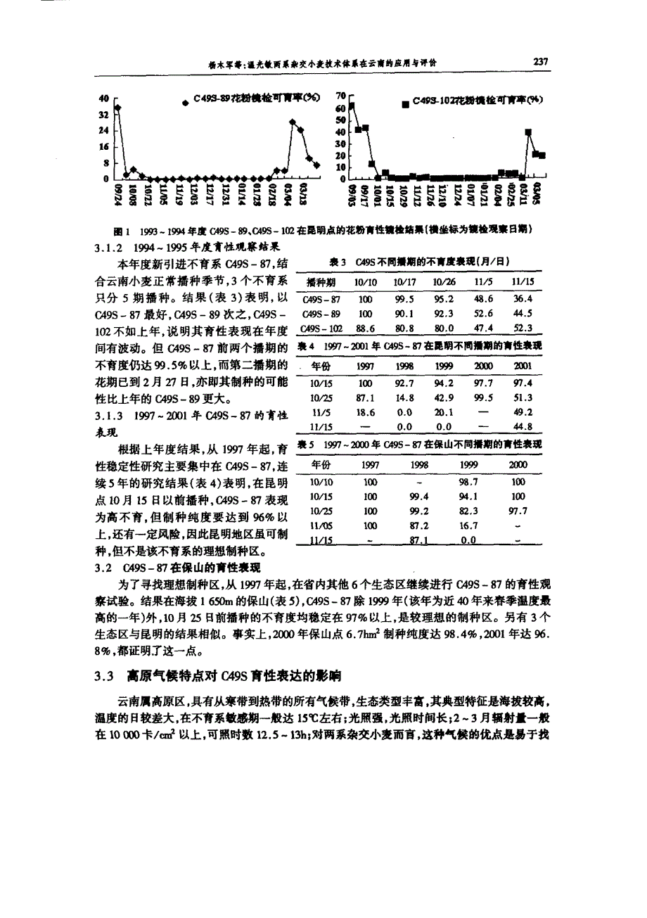 温光敏两系杂交小麦技术体系在云南的应用与评价_第3页