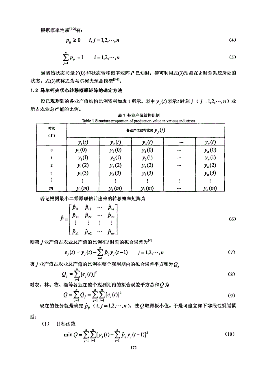 农业产值结构预测问题研究_第2页