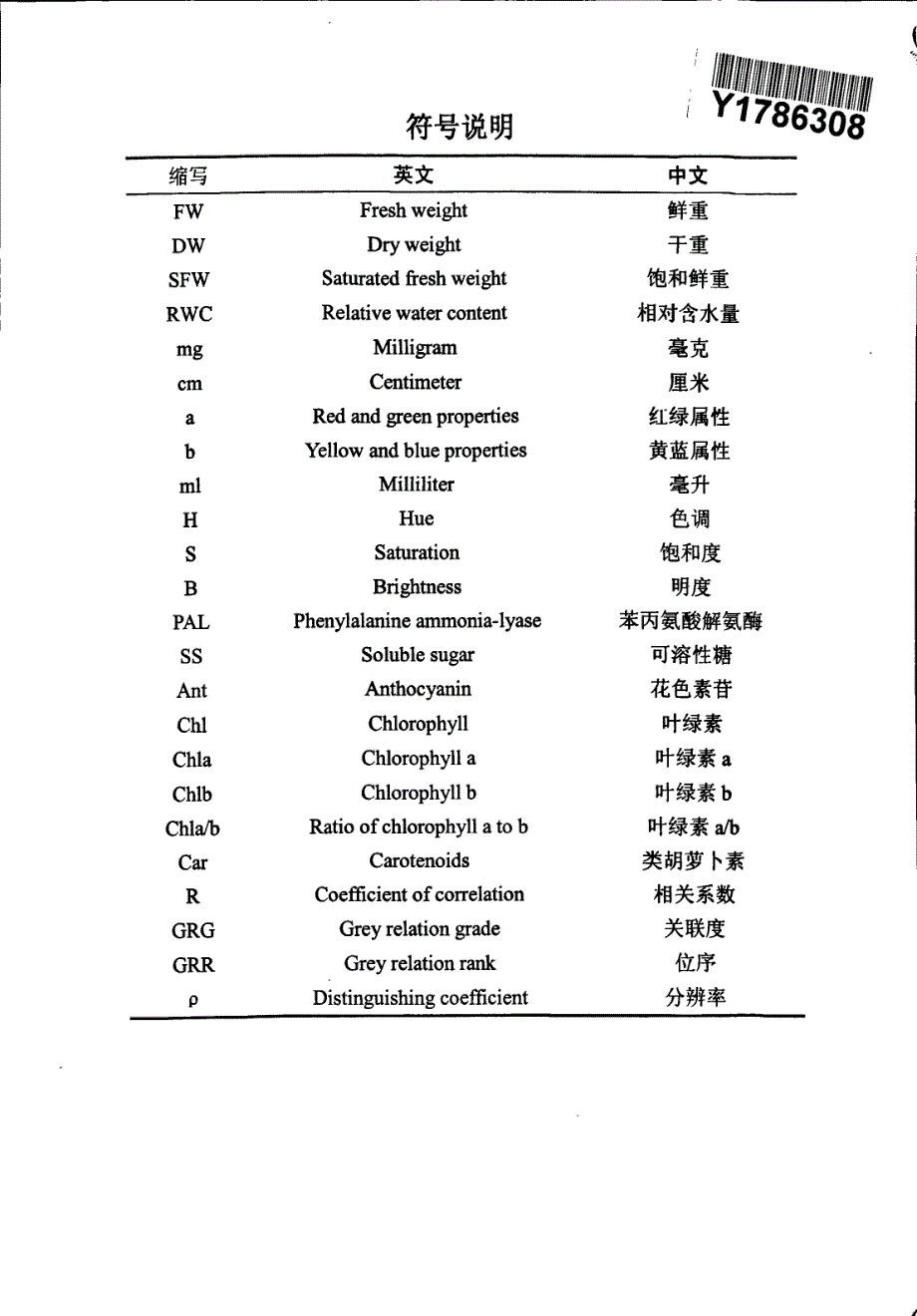 元宝枫叶色、叶形与翅果的变异研究_第3页