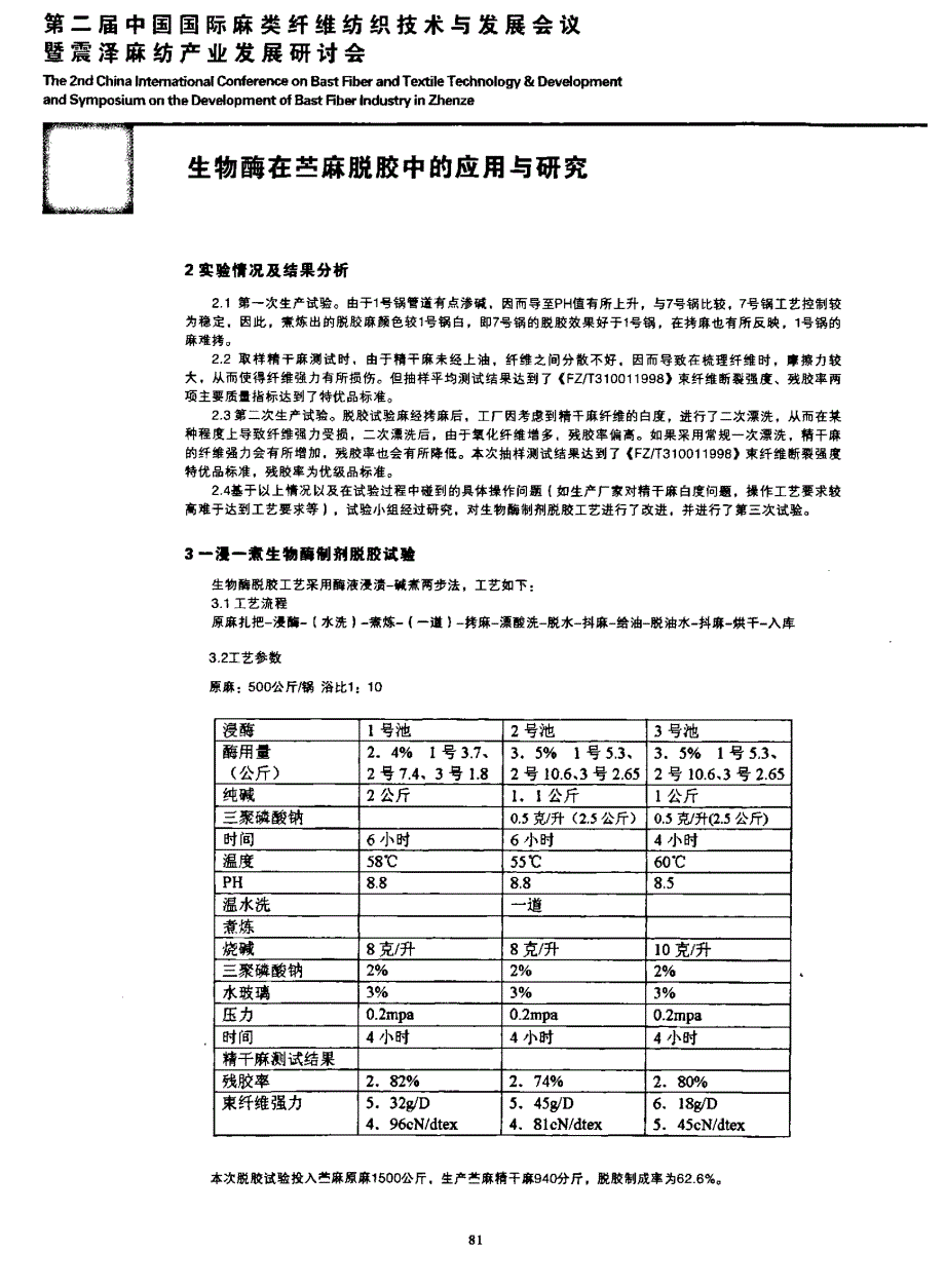 生物酶在苎麻脱胶中的应用与研究_第3页