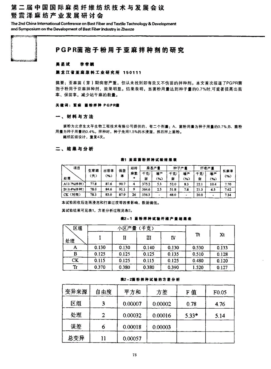 PGPR菌孢子粉用于亚麻拌种剂的研究_第1页