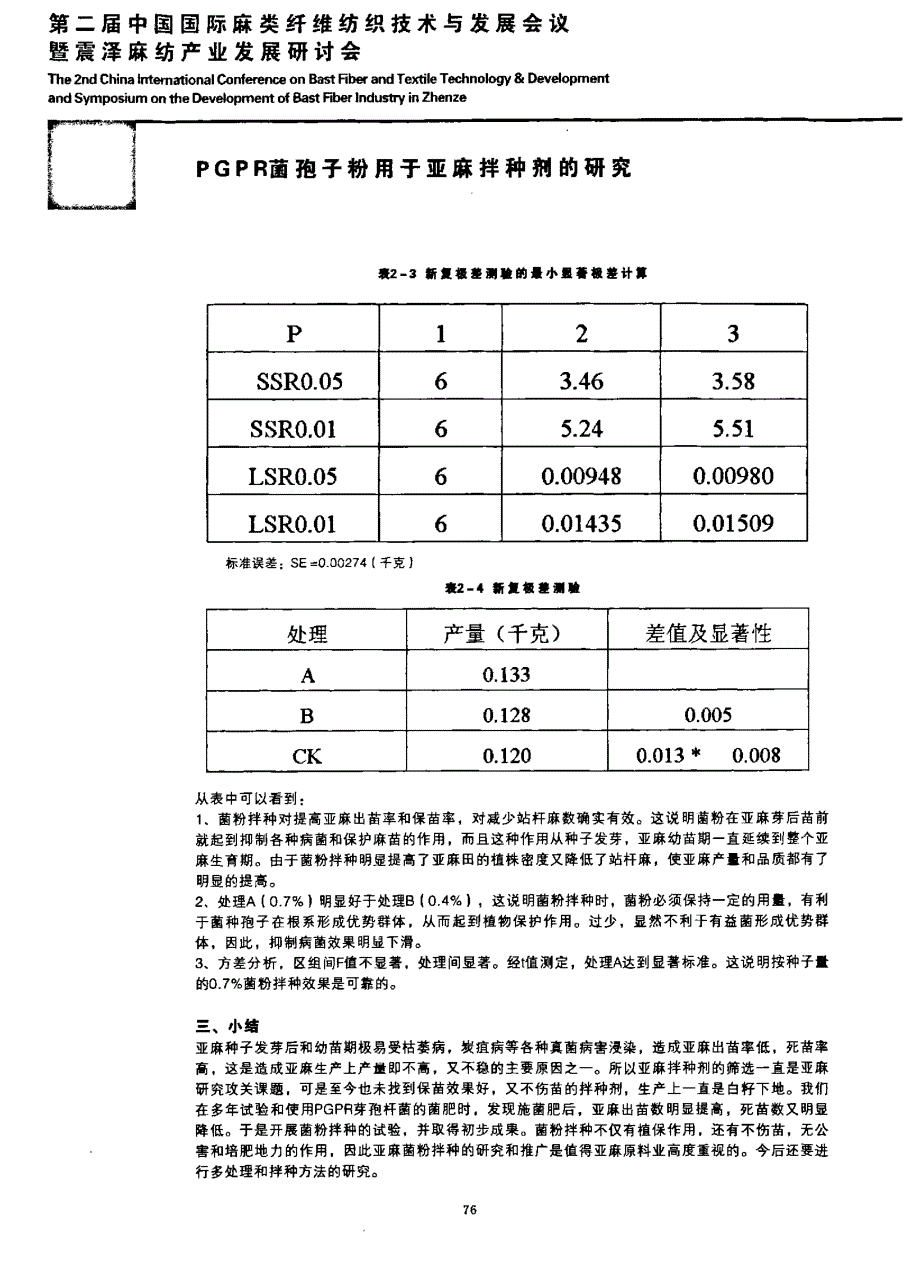 PGPR菌孢子粉用于亚麻拌种剂的研究_第2页