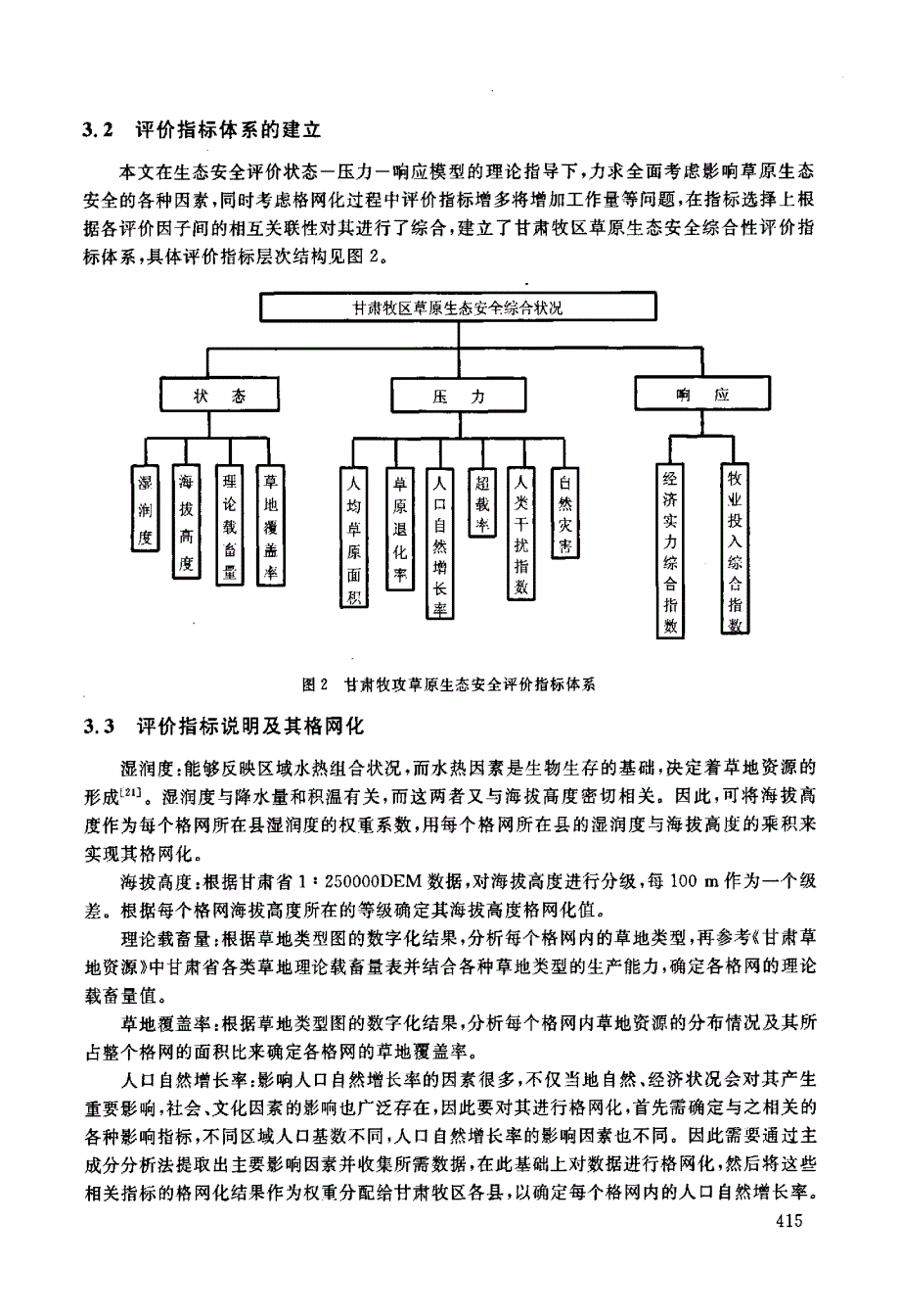 基于格网GIS的草原生态安全评价研究初探 ——以甘肃牧区为例_第4页