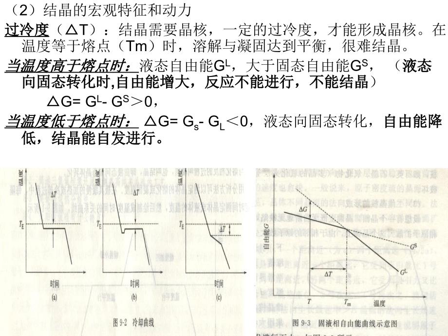 第9章-单晶硅的制备_第3页