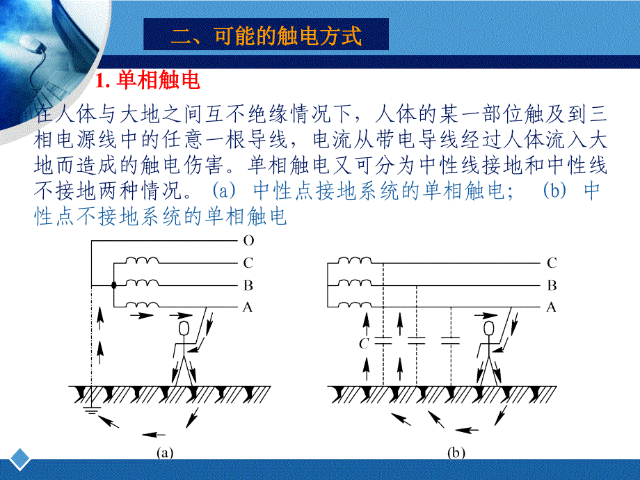 安全用电_第4页